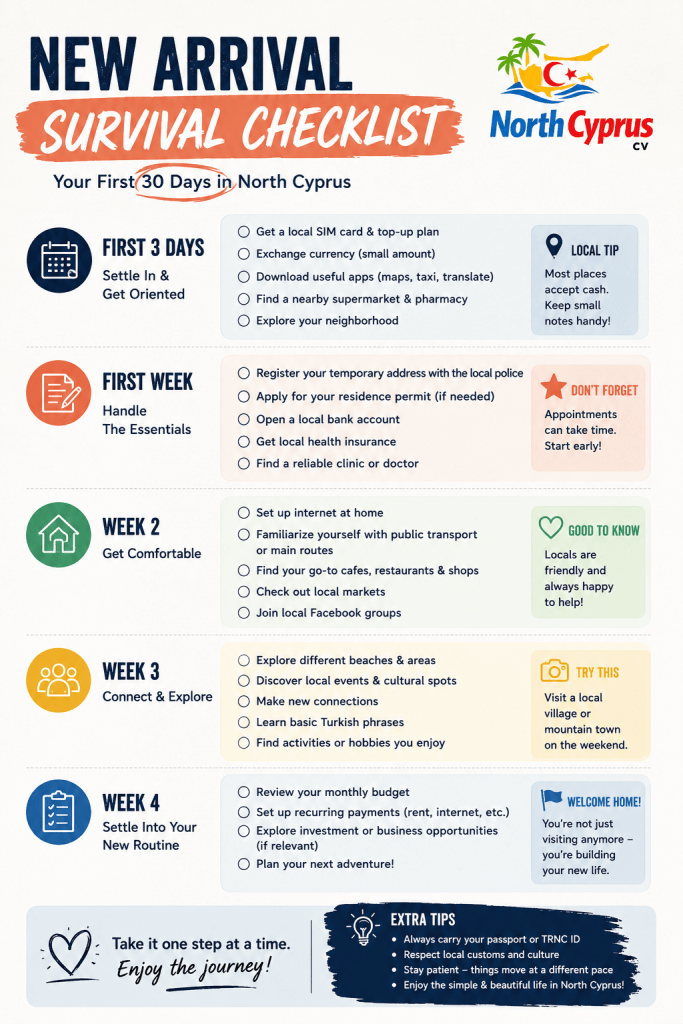 north-cyprus-first-month-survival
